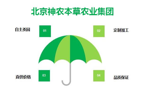 长沙加盟乡山千味咨询